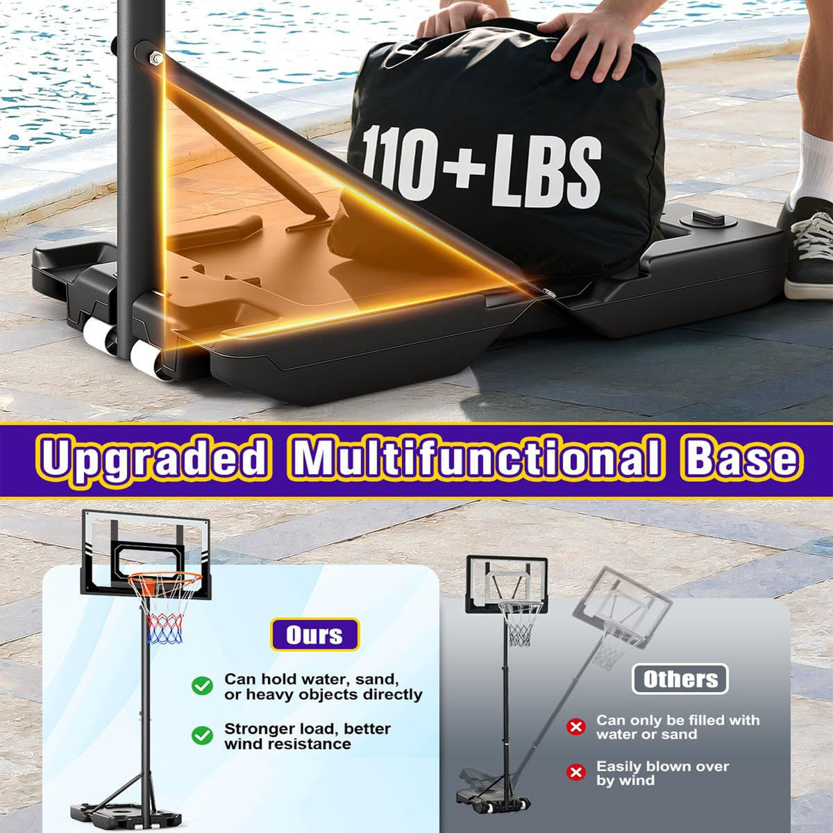 Toremore Kids Basketball Hoop Outdoor, 3.5-7ft Stepless Adjustable Height, Portable Basketball Hoop for Kids, Shatterproof PC Backboard